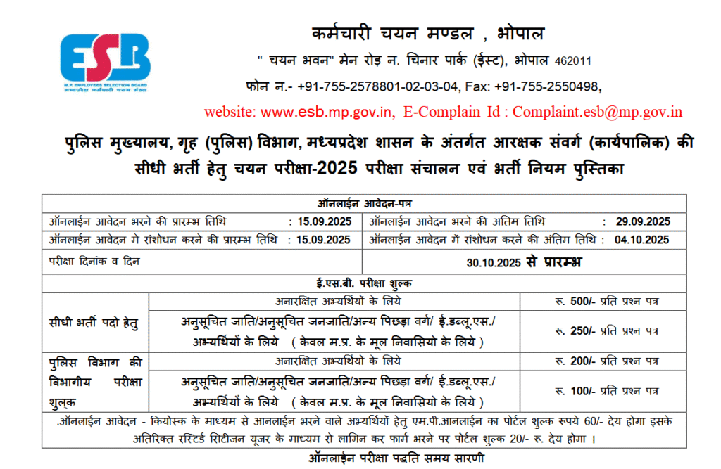 MPESB MP Police Constable Recruitment Test 2025