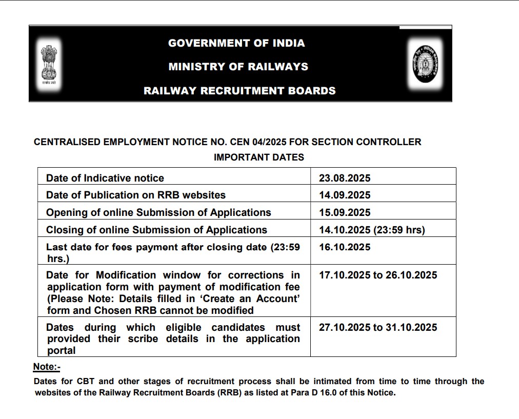 RRB Section Controller Recruitment